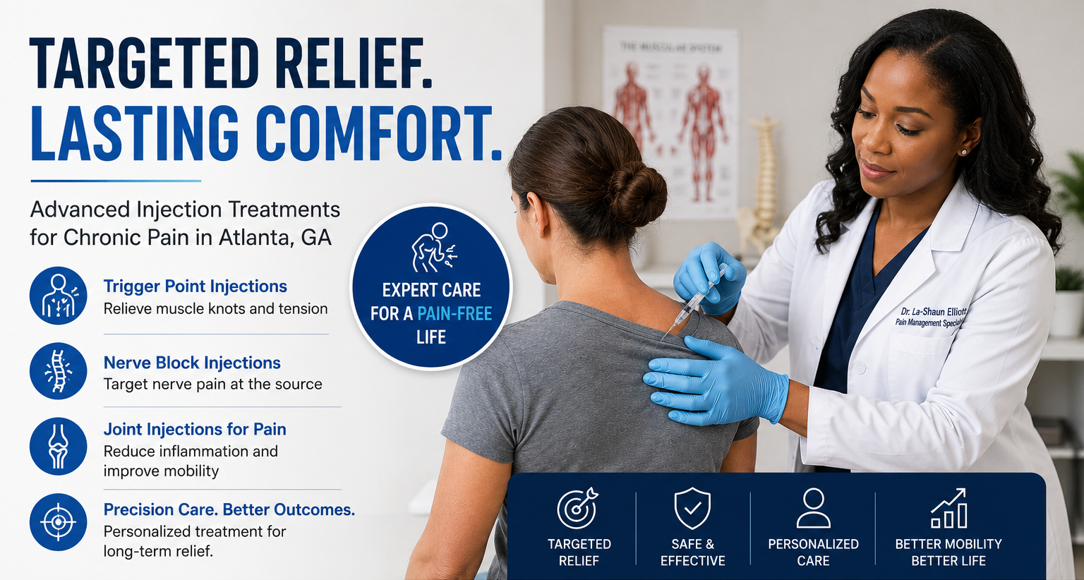 trigger point injections near me