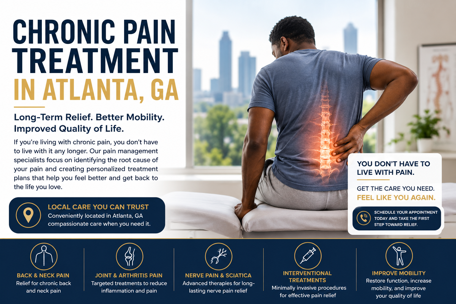 Chronic Pain Treatment in Atlanta