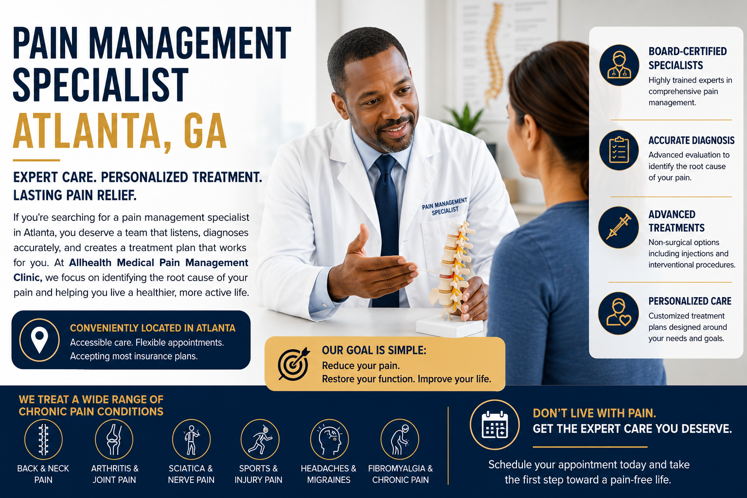 Pain Management Specialist Atlanta